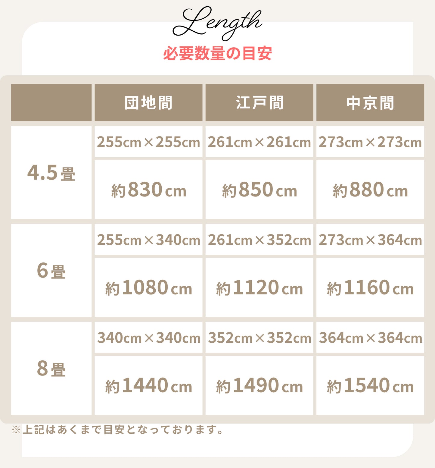 シールタイプ クッションフロア かべがみ革命