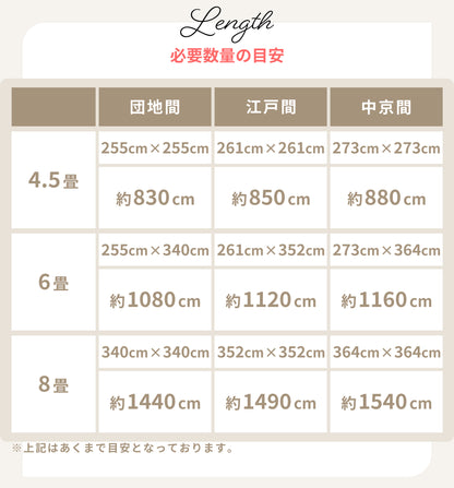 シールタイプ クッションフロア かべがみ革命