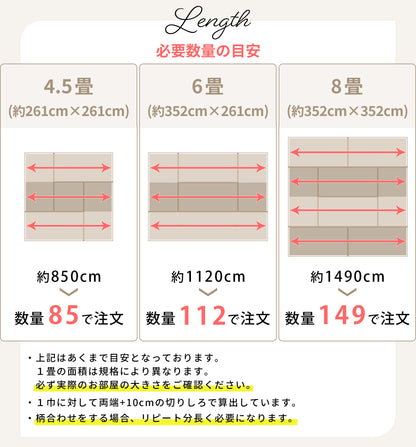 シールタイプ クッションフロア かべがみ革命